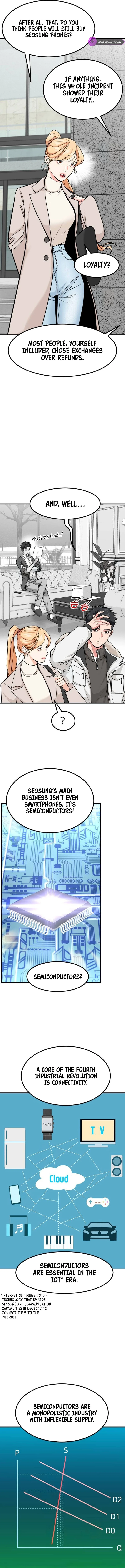 The Investor Who Sees the Future Chapter 20 - Page 4