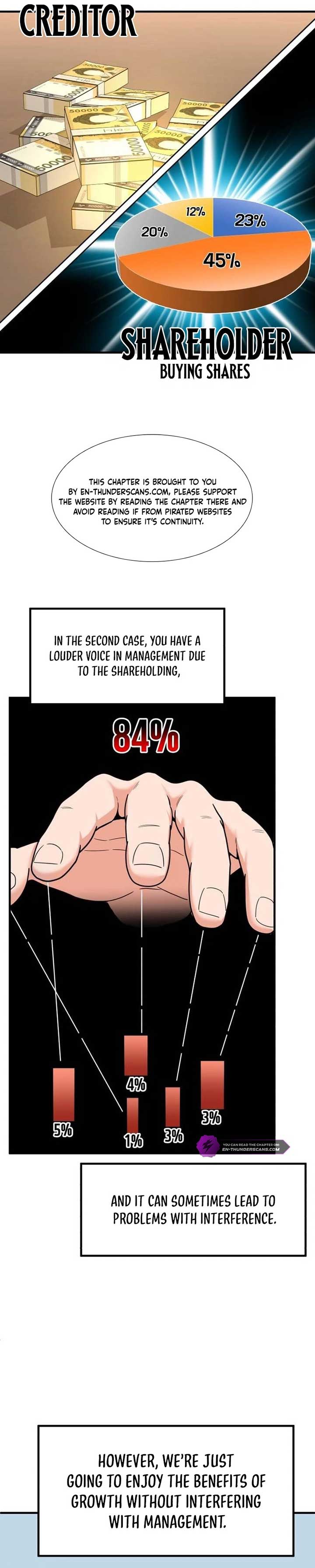 The Investor Who Sees the Future Chapter 23 - Page 12