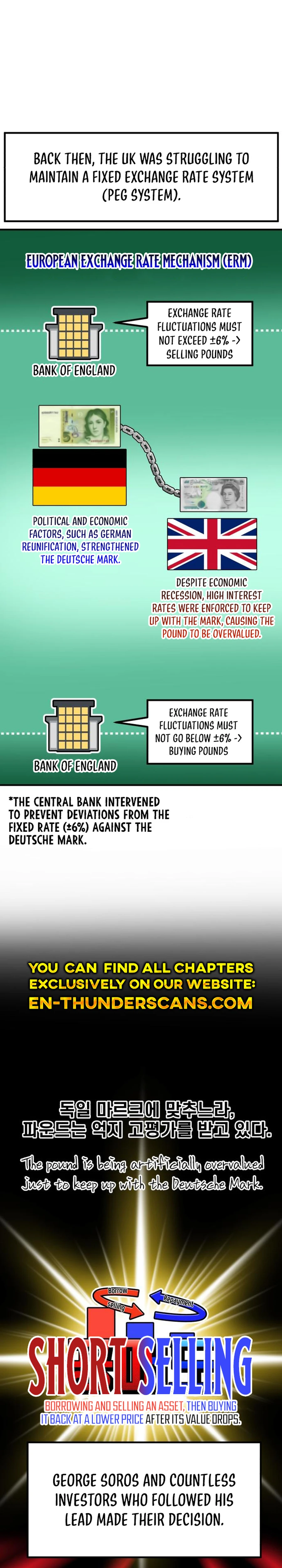 The Investor Who Sees the Future Chapter 38 - Page 14