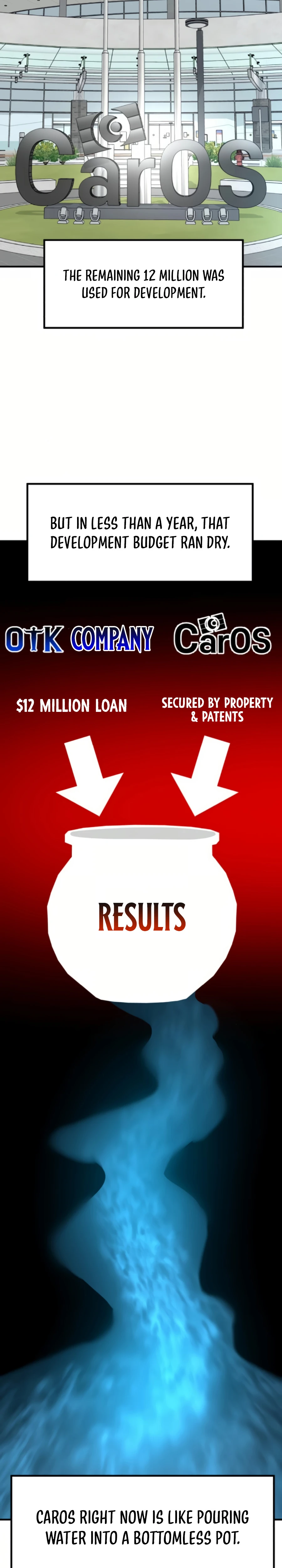 The Investor Who Sees the Future Chapter 44 - Page 31