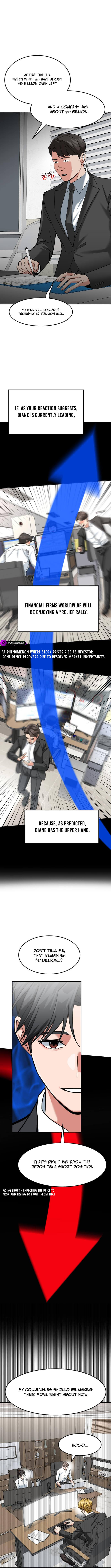 The Investor Who Sees the Future Chapter 57 - Page 6