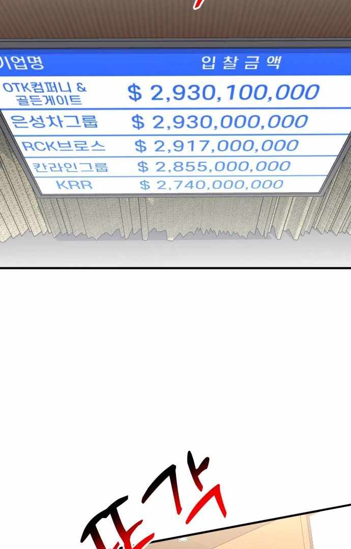 The Investor Who Sees the Future Chapter 65 - Page 84