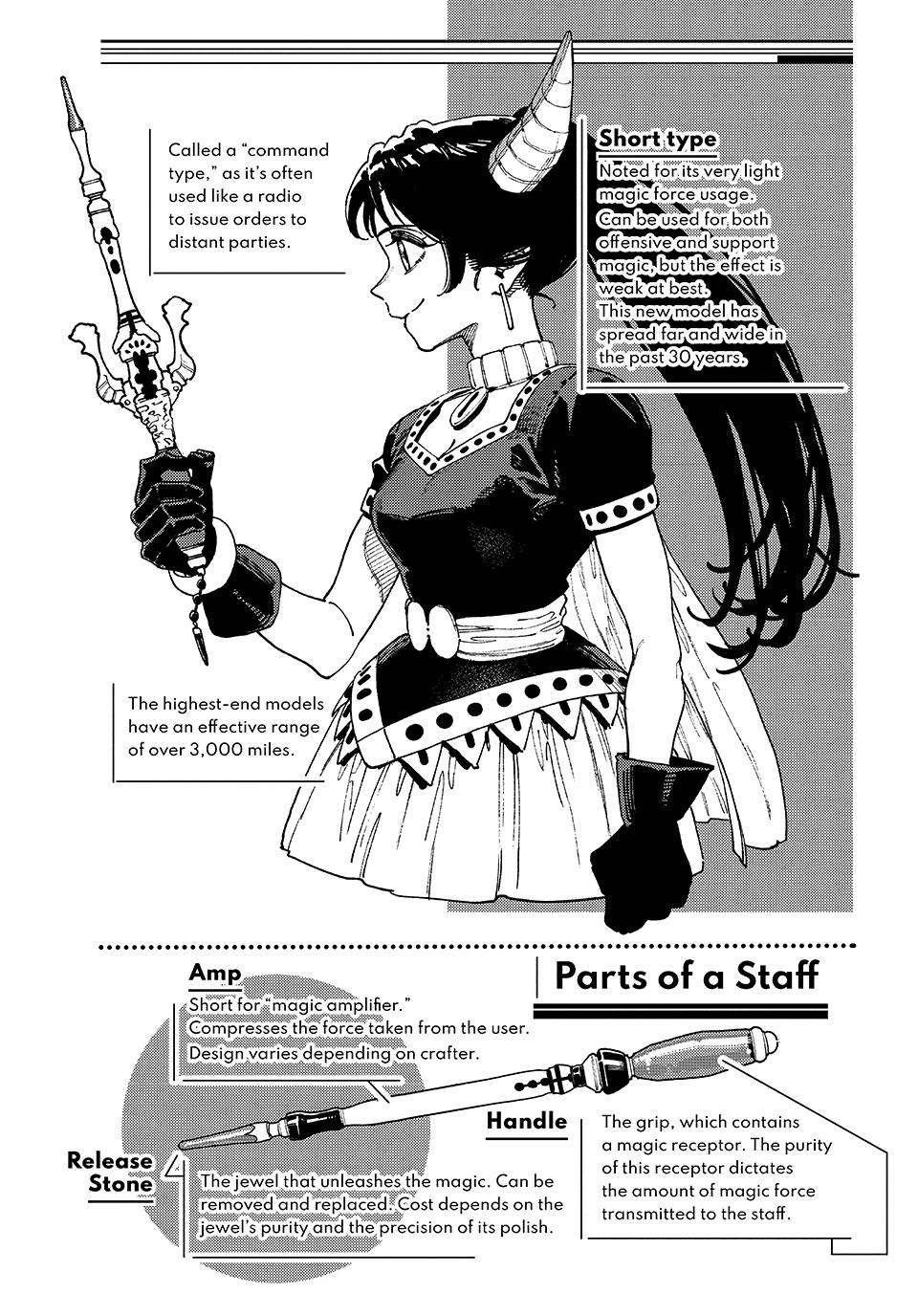 The Journey of a Dark Elf with Fading Powers Chapter 3 - Page 8