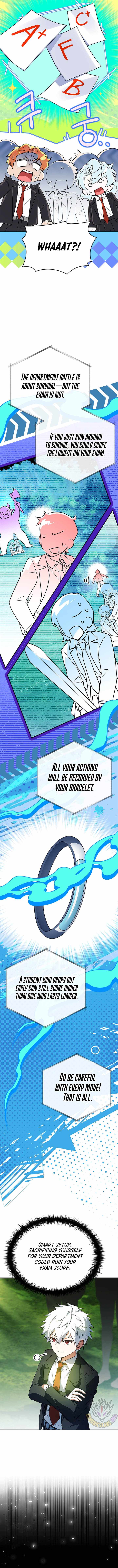 The Legendary Hero is an Academy Honors Student Chapter 57 - Page 6