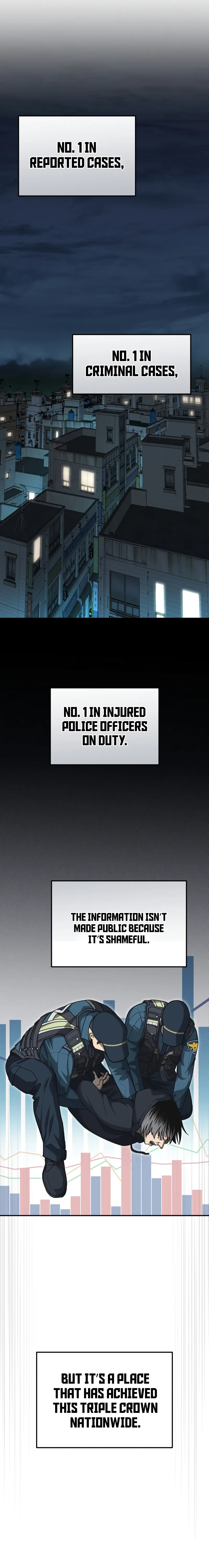 The Overpowered Cop Chapter 4 - Page 6