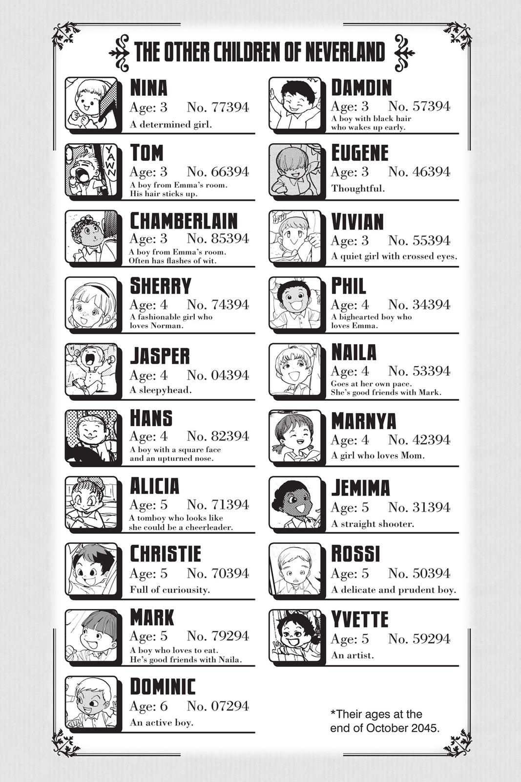 The Promised Neverland Chapter 9 - Page 20