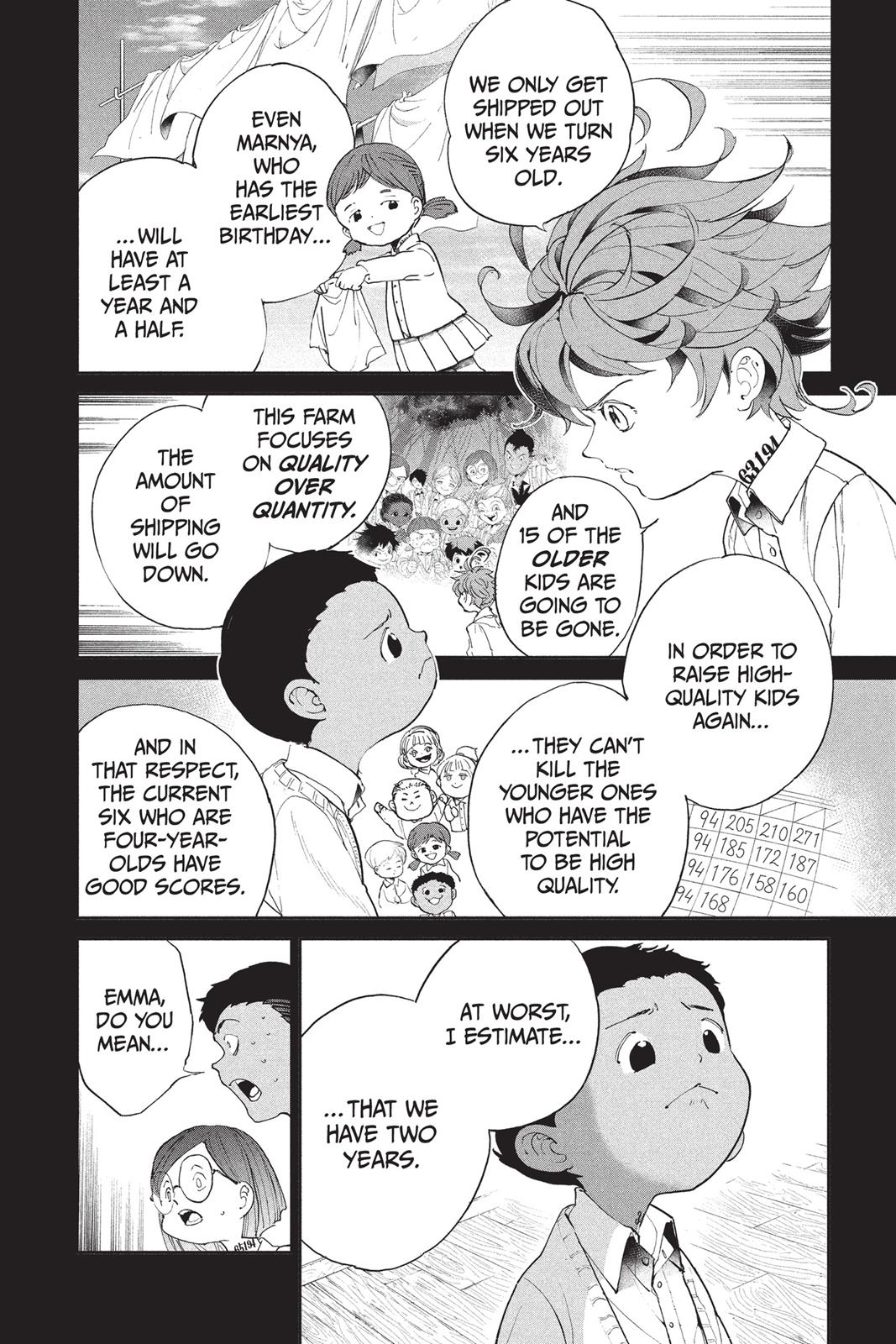The Promised Neverland Chapter 35 - Page 18