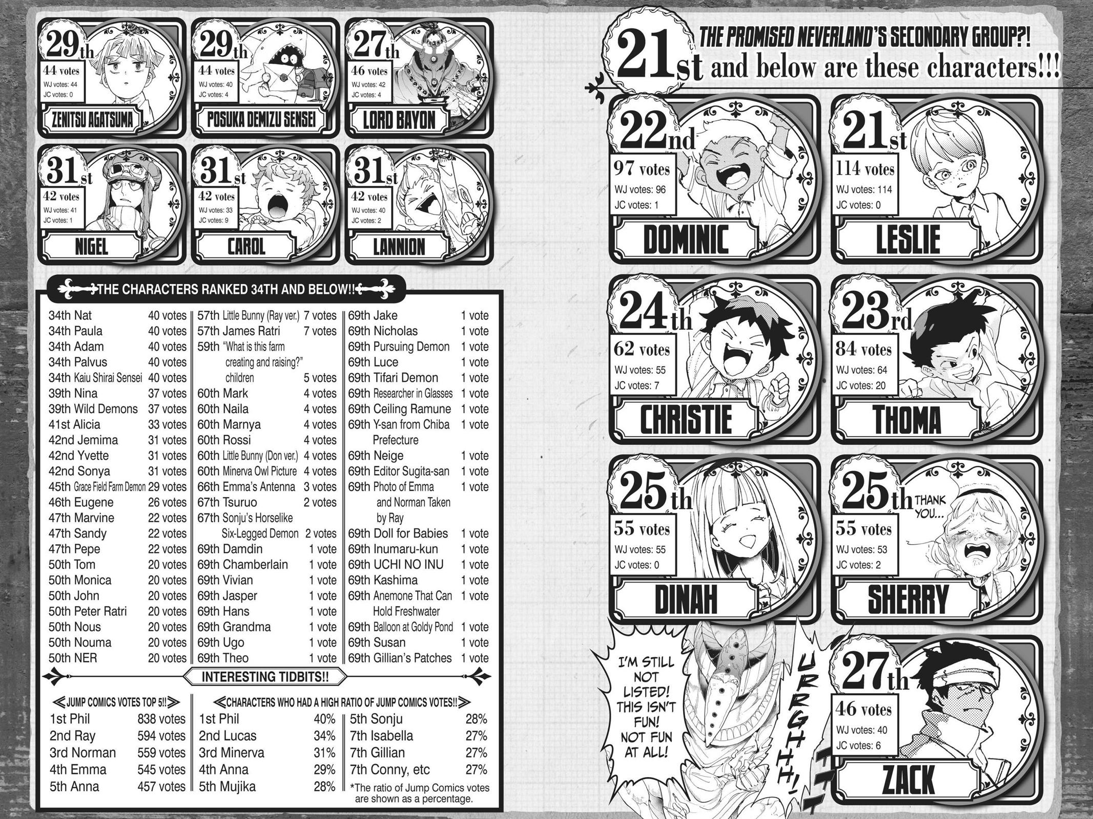 The Promised Neverland Chapter 97 - Page 25