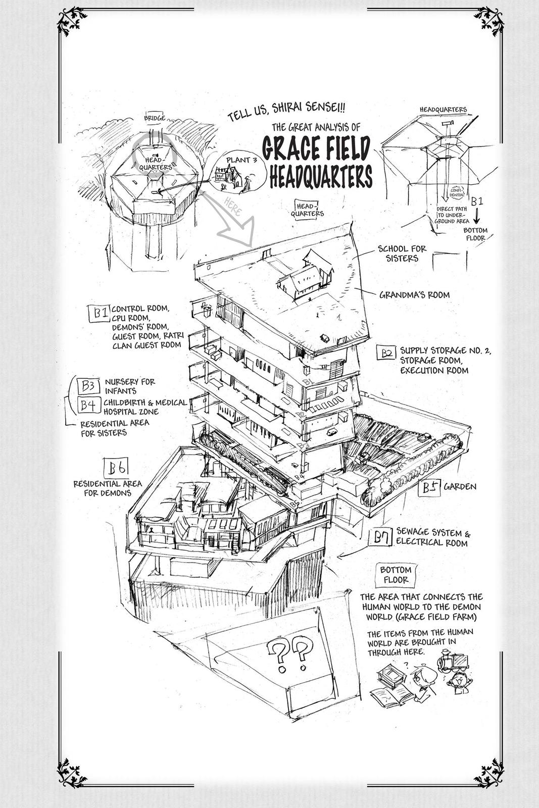 The Promised Neverland Chapter 166 - Page 20