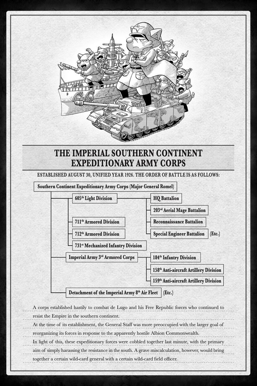 The Saga of Tanya the Evil Chapter 71 - Page 8