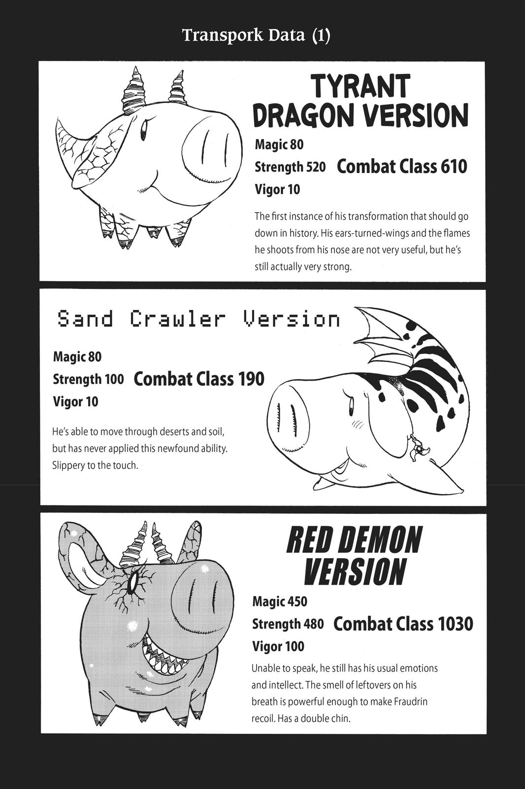 The Seven Deadly Sins Chapter 197 - Page 21