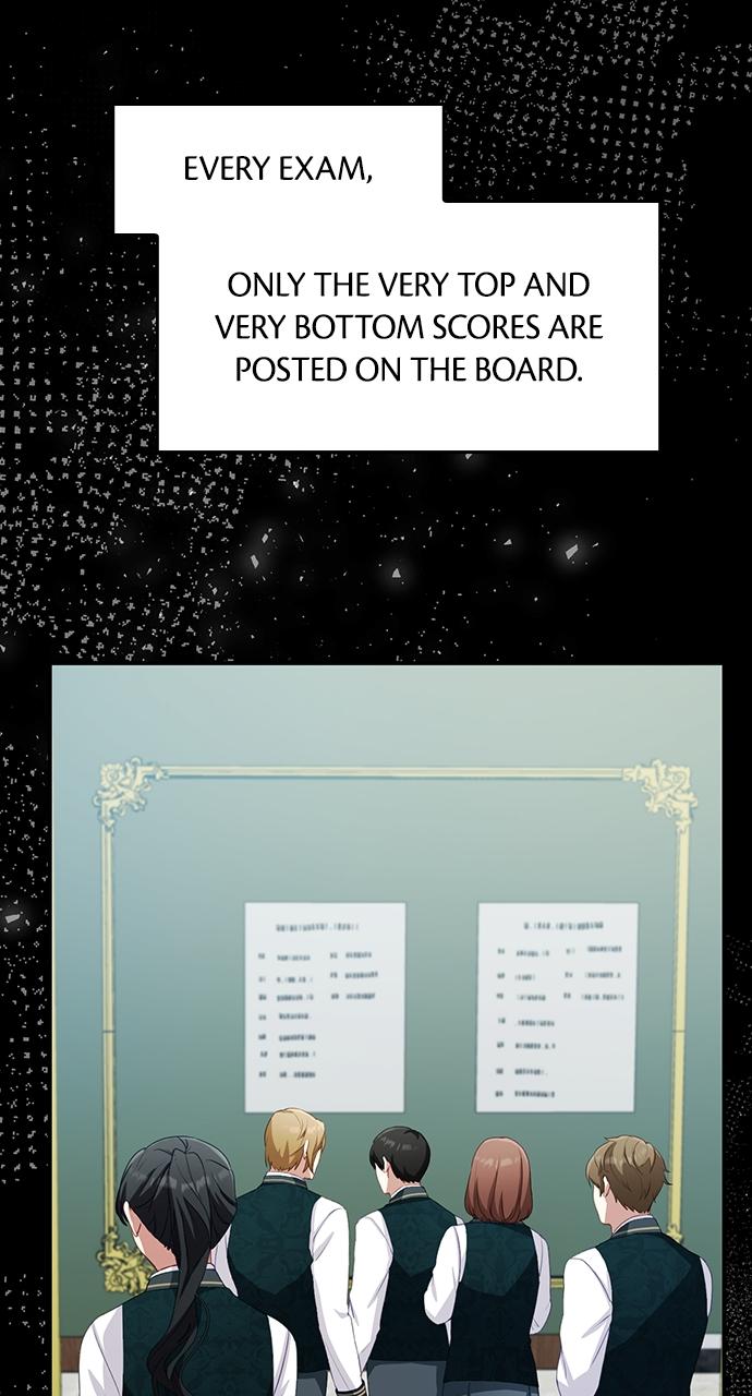 The Stand-in Daughter Wants to Be Free Chapter 2 - Page 55