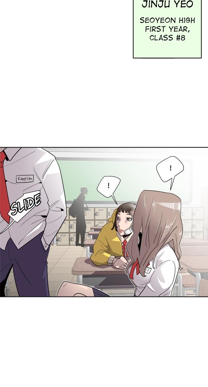 The Superhuman Era Chapter 6 - Page 76