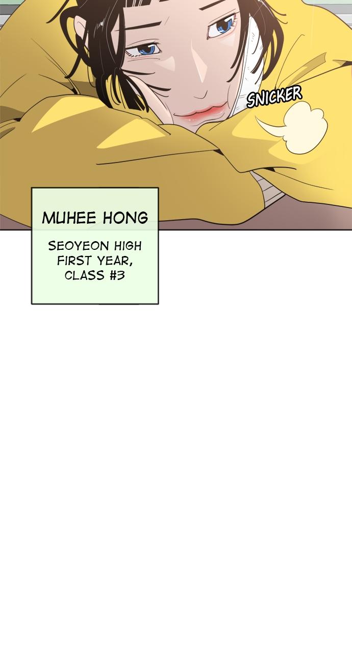 The Superhuman Era Chapter 6 - Page 88