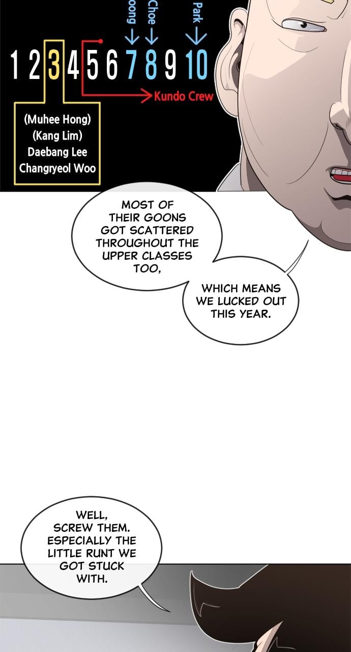 The Superhuman Era Chapter 8 - Page 38