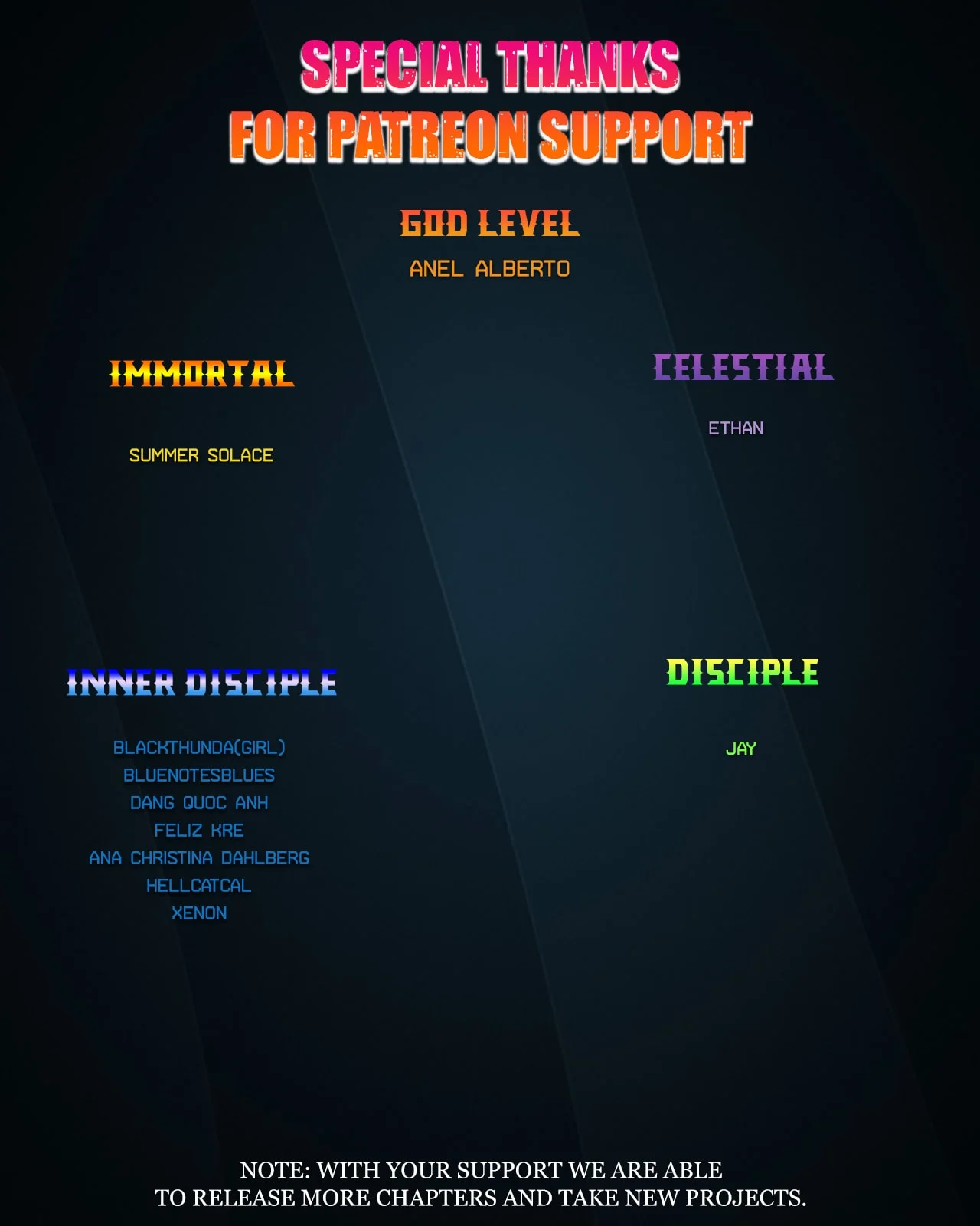 The Superhuman Era Chapter 171 - Page 57