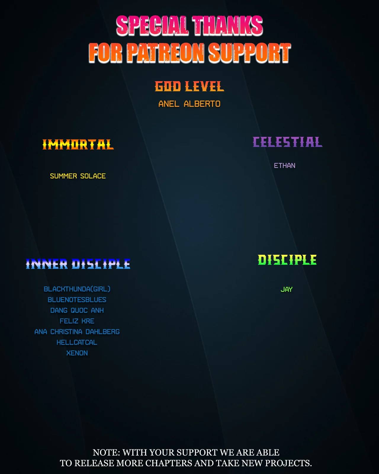 The Superhuman Era Chapter 175 - Page 66