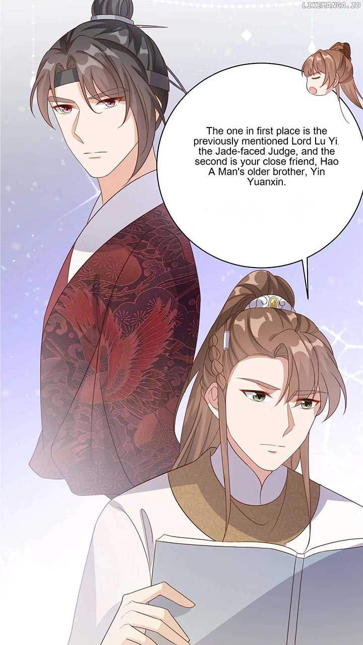 The Supporting Female Is Reborn, She Will No Longer Serve This Broken Plot - Chapter 21 - 6