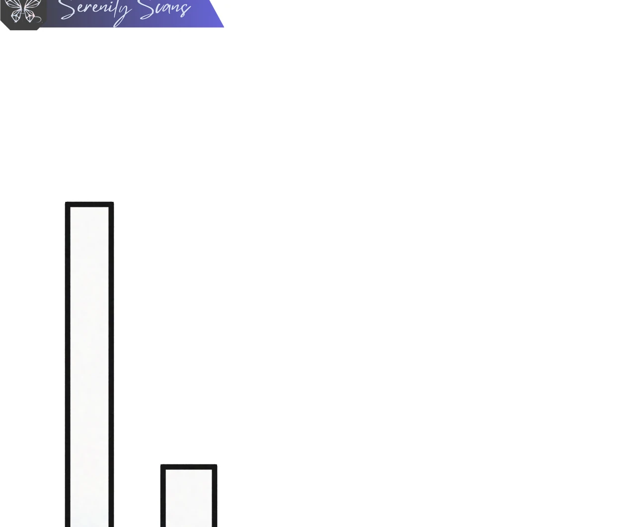 The Sweet Wife In Your Palm Chapter 11 - Page 94