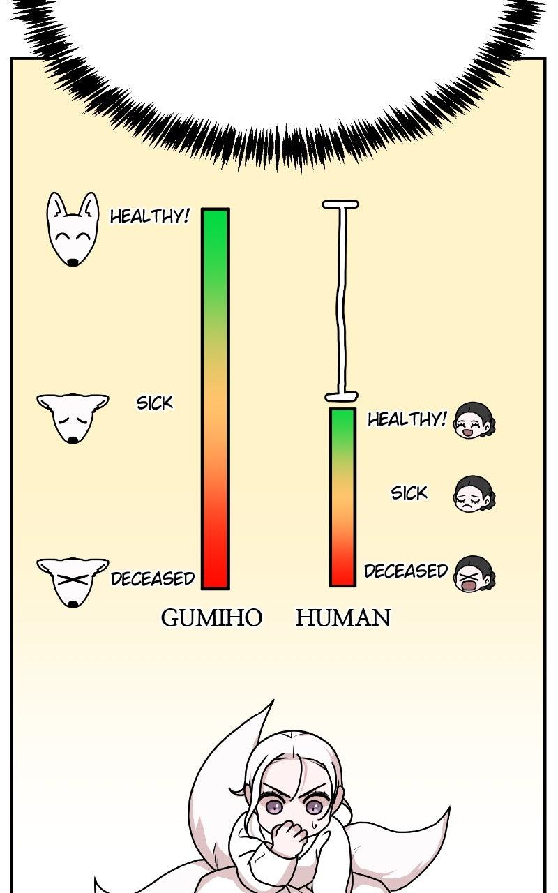 The Tale of a Fox's Love Chapter 19 - Page 80