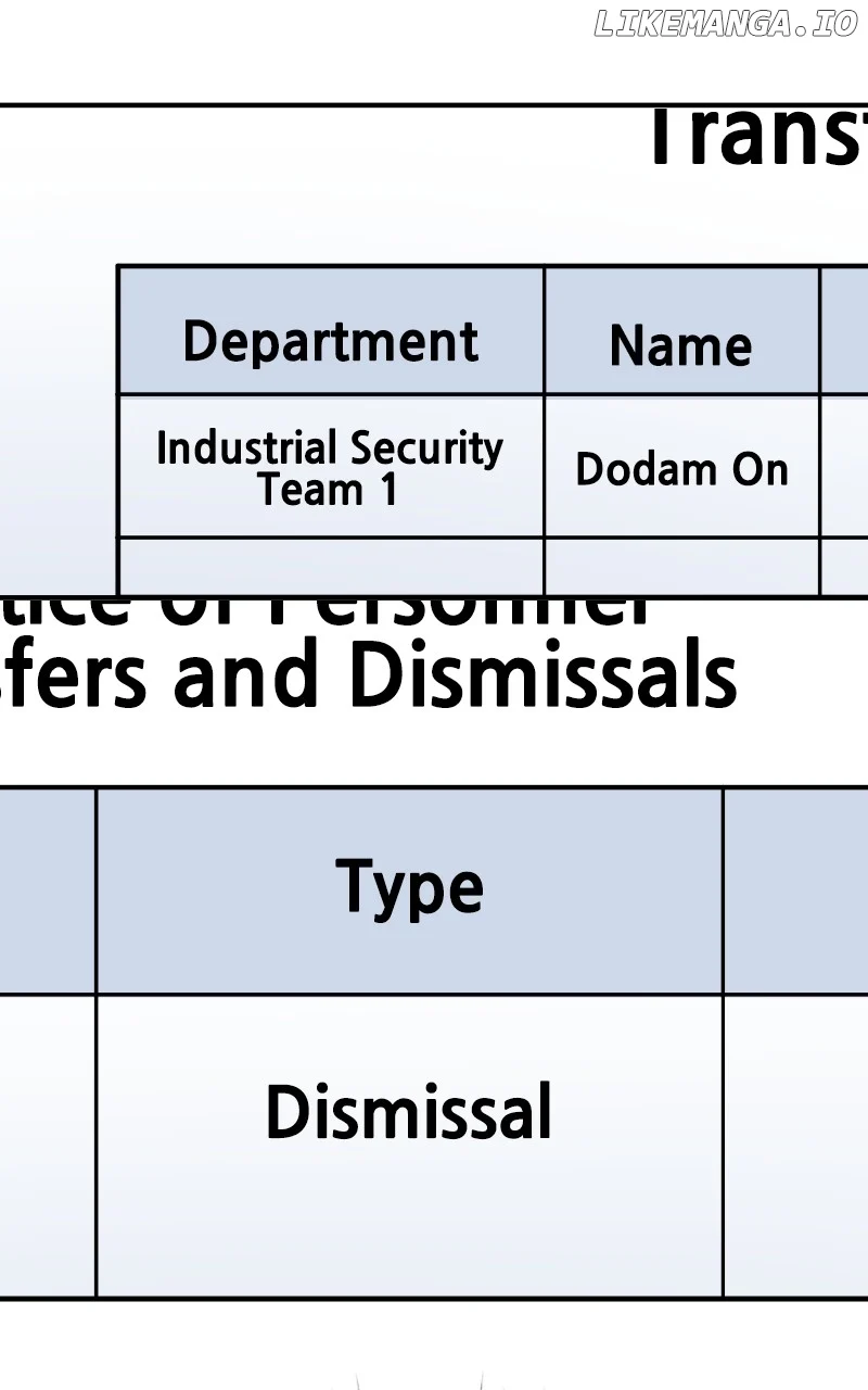 The Team Leader is Tired of Being A Newlywed Chapter 87 - Page 112
