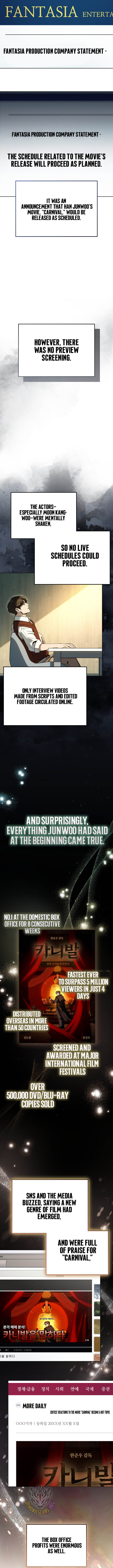 The Thousand Faces Actor Chapter 58 - Page 10