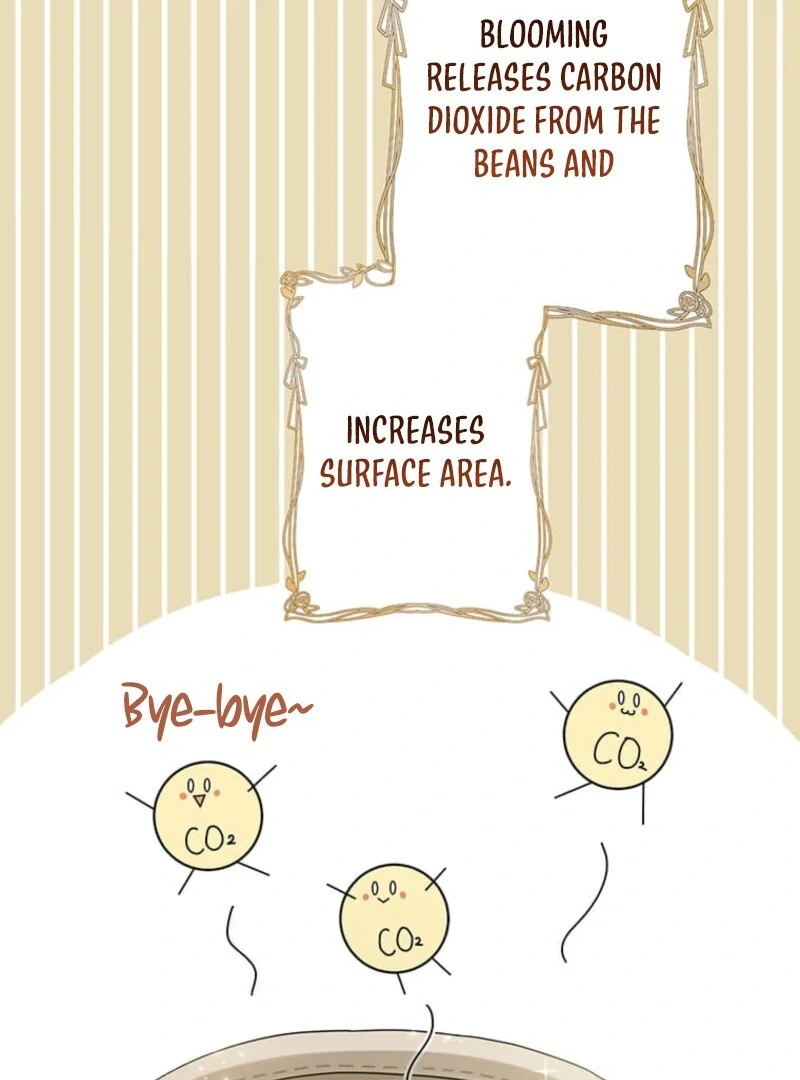 The Villainess’s Coffee Story Chapter 7 - Page 50