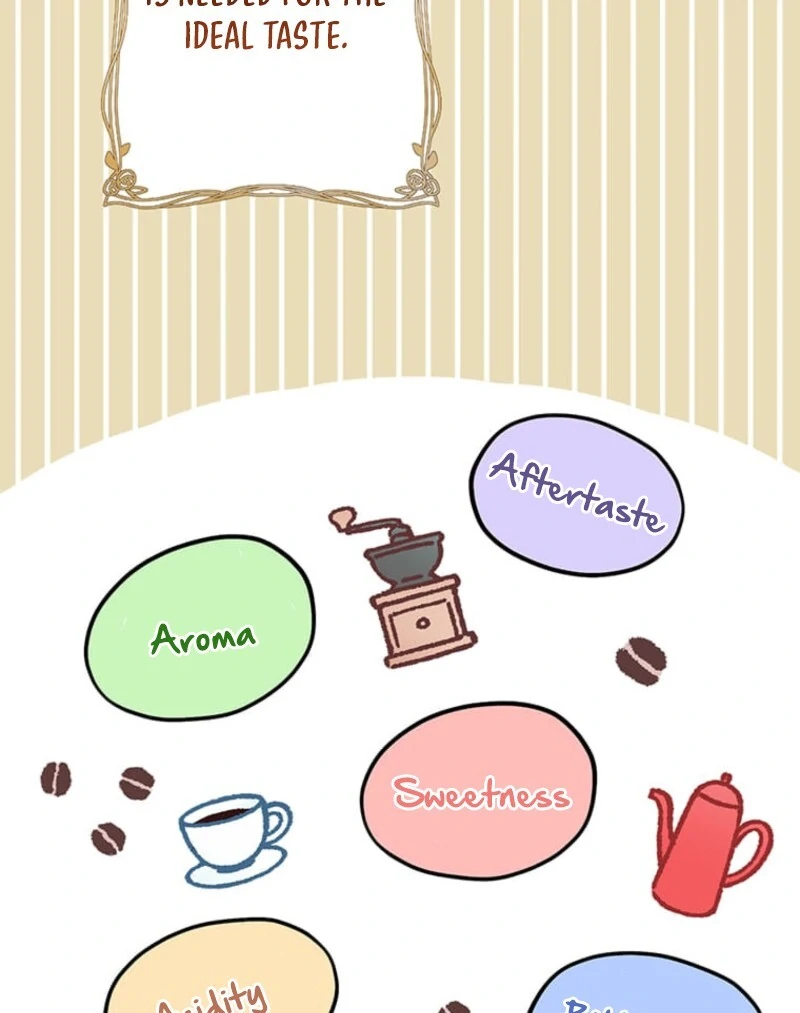 The Villainess’s Coffee Story Chapter 7 - Page 53