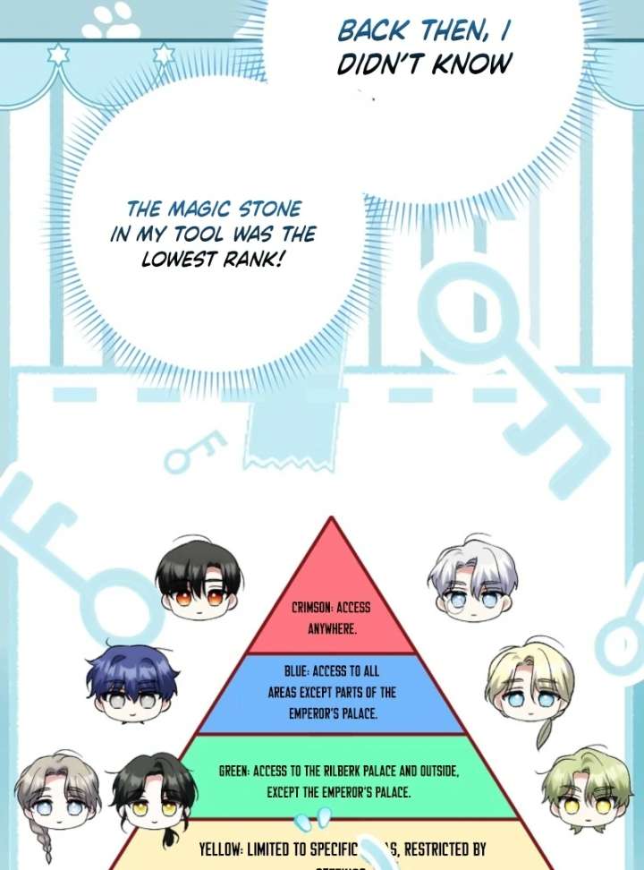 The White Tiger Princess is Not in Danger Chapter 18 - Page 20