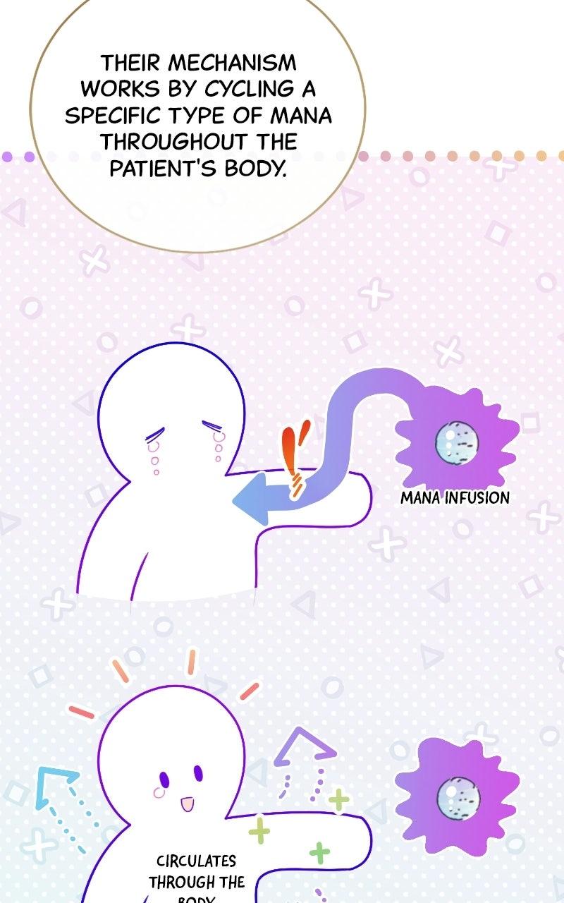 This Wasn't in My Adoption Plan! Chapter 45 - Page 51