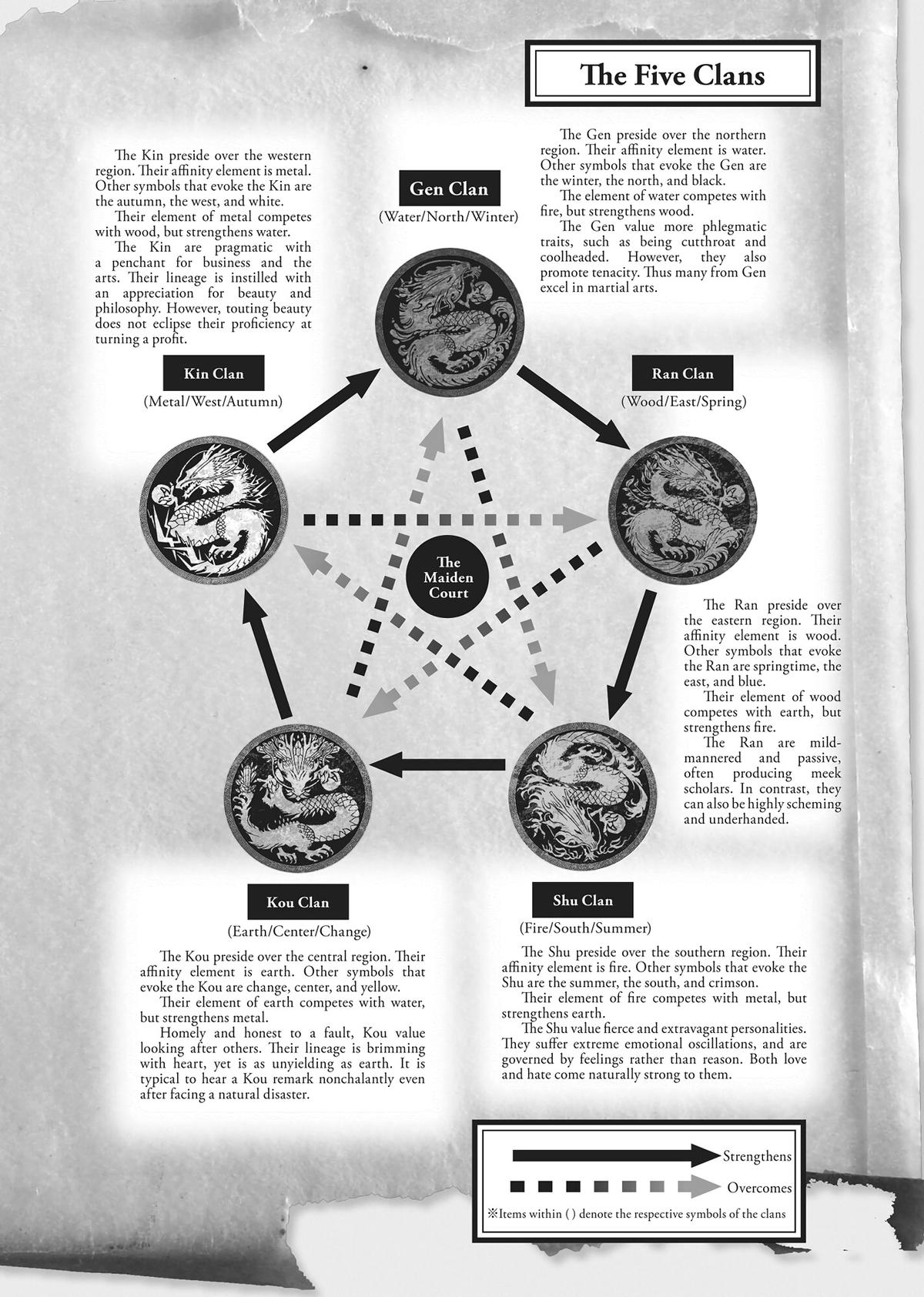 Though I Am an Inept Villainess - Tale of the Butterfly-Rat Body Swap in the Maiden Court Chapter 30 - Page 32