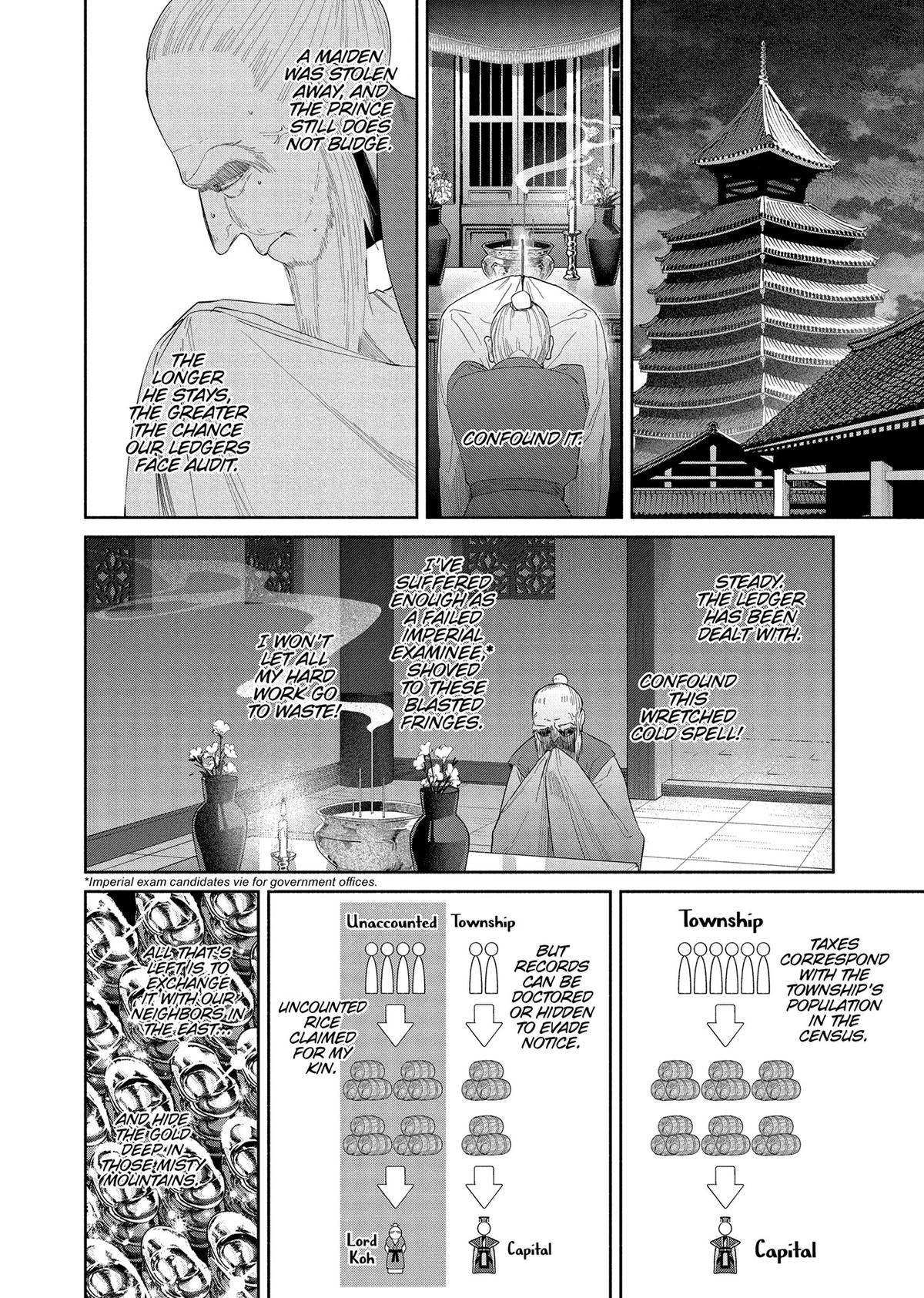 Though I Am an Inept Villainess - Tale of the Butterfly-Rat Body Swap in the Maiden Court Chapter 31 - Page 8