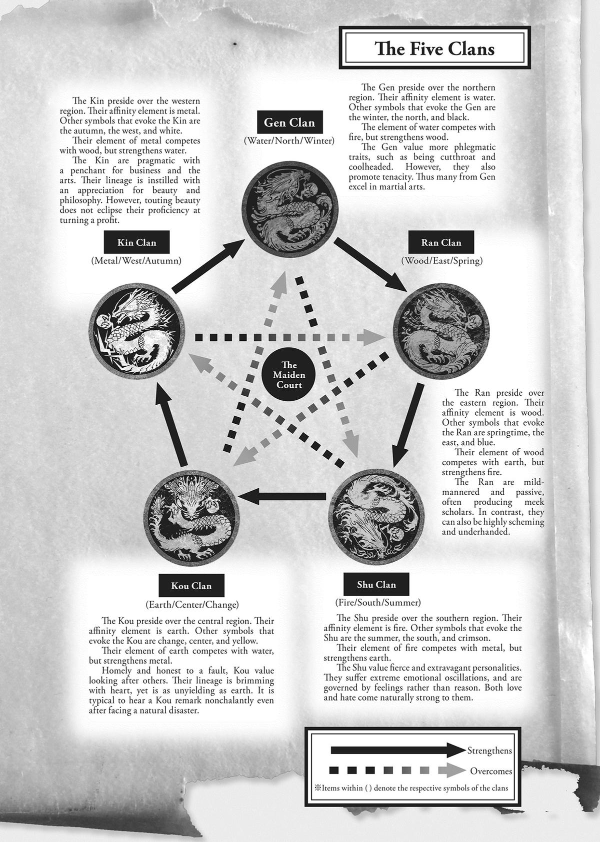 Though I Am an Inept Villainess - Tale of the Butterfly-Rat Body Swap in the Maiden Court Chapter 35 - Page 32