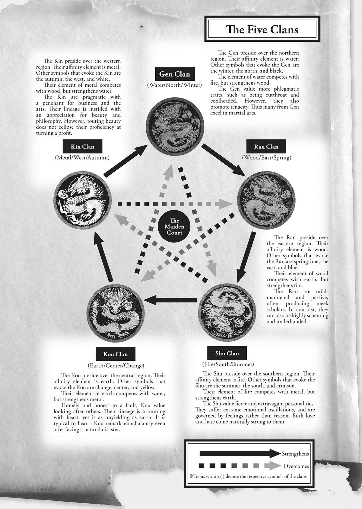 Though I Am an Inept Villainess - Tale of the Butterfly-Rat Body Swap in the Maiden Court Chapter 40 - Page 37