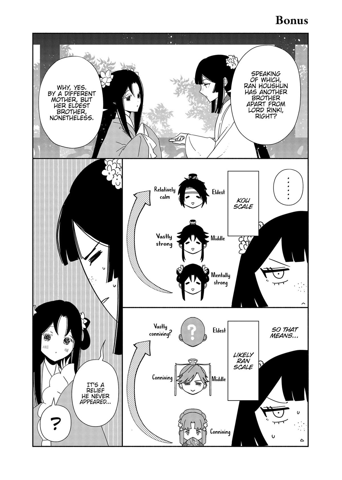 Though I Am an Inept Villainess - Tale of the Butterfly-Rat Body Swap in the Maiden Court Chapter 40.5 - Page 17