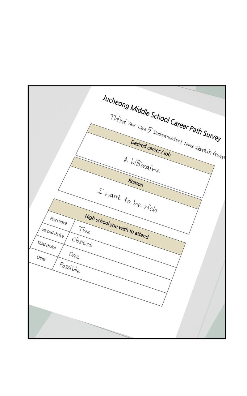 To Drown In You Chapter 7 - Page 15