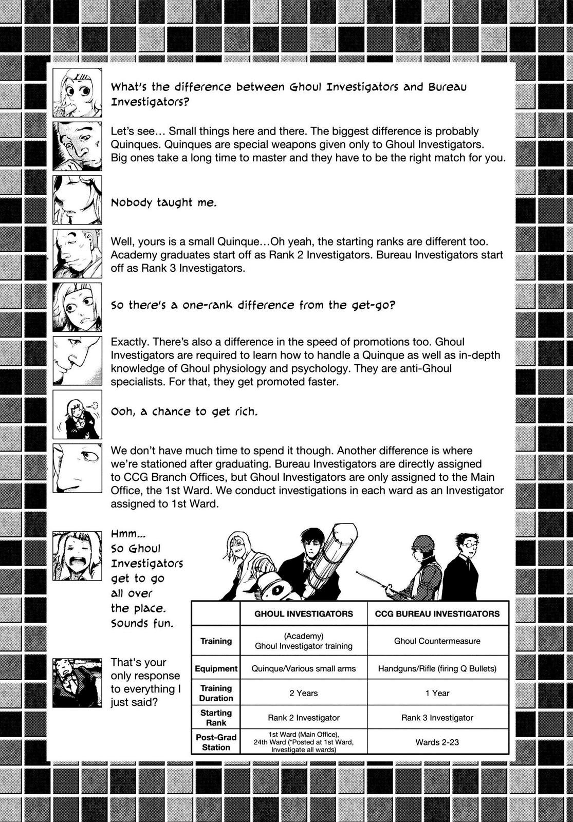 Tokyo Ghoul Chapter 58 - Page 21