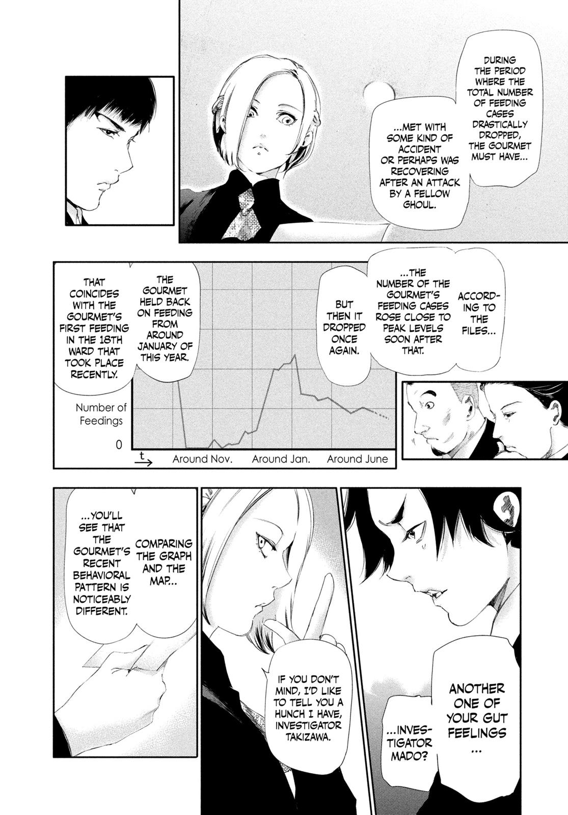 Tokyo Ghoul Chapter 81 - Page 6