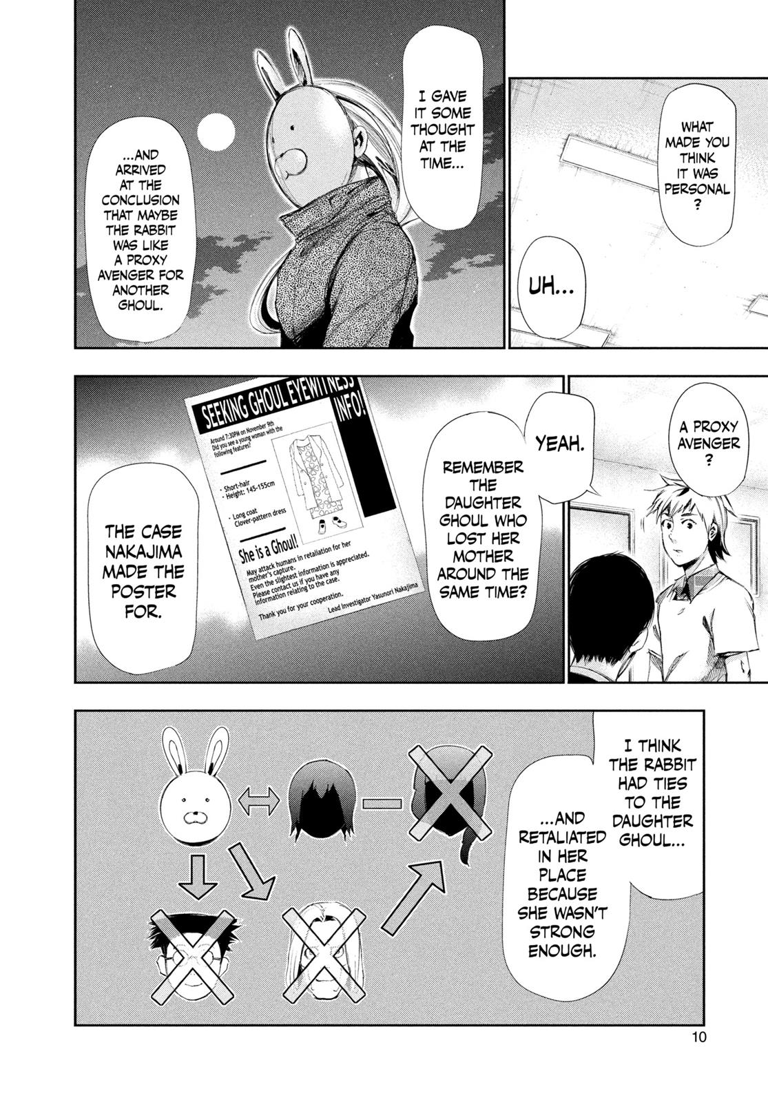 Tokyo Ghoul Chapter 90 - Page 10