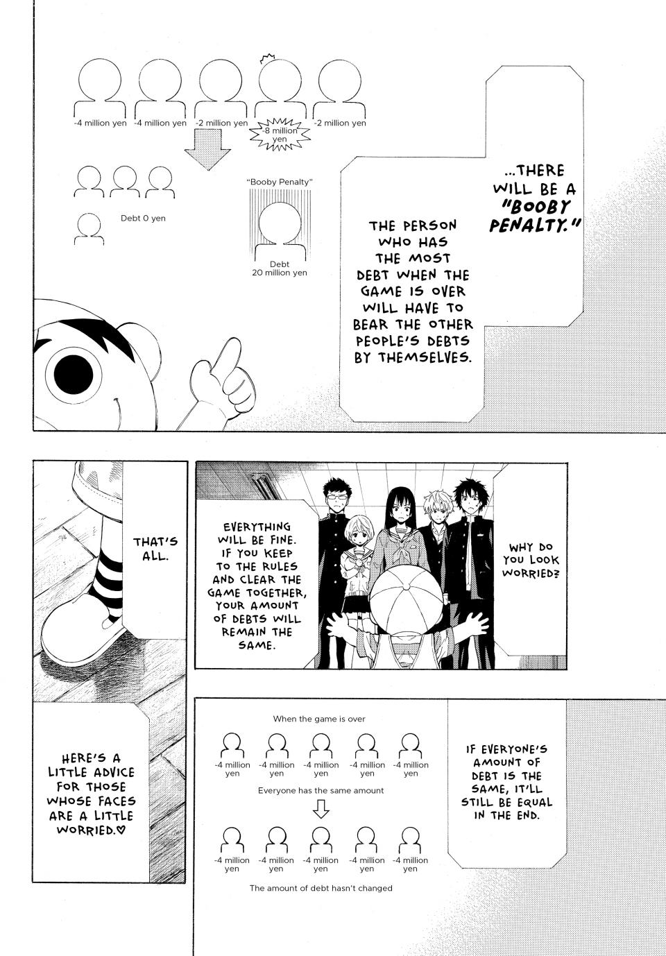 Tomodachi Game Chapter 1 - Page 52