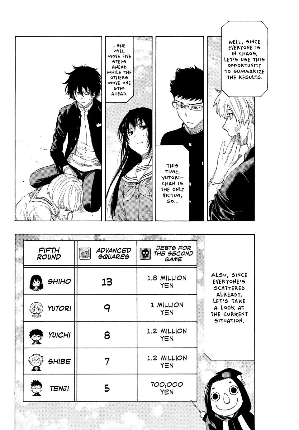 Tomodachi Game Chapter 6 - Page 7