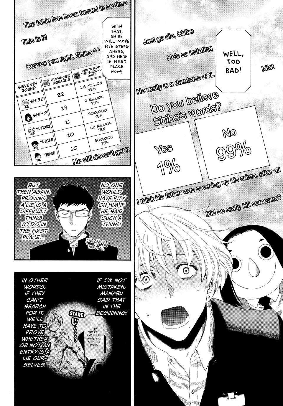 Tomodachi Game Chapter 8 - Page 8