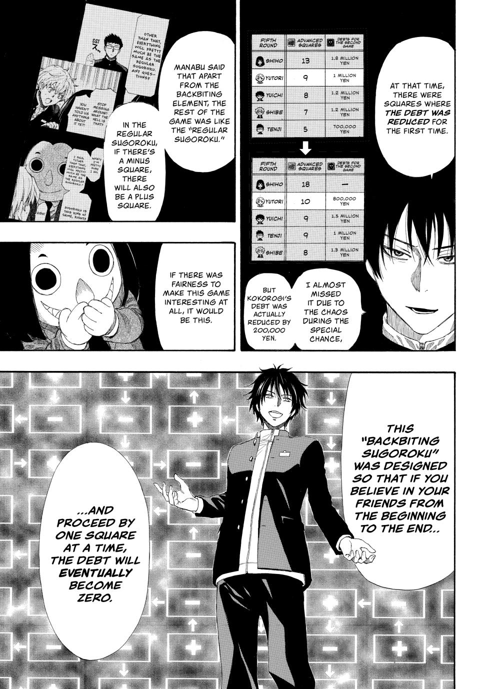 Tomodachi Game Chapter 8 - Page 17