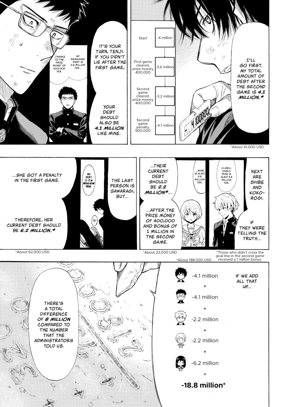 Tomodachi Game Chapter 13 - Page 6