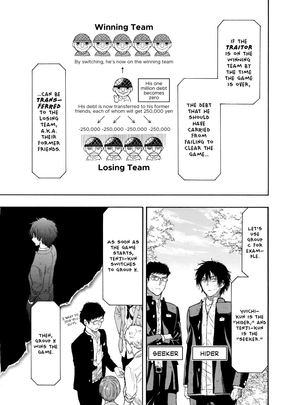 Tomodachi Game Chapter 14 - Page 15