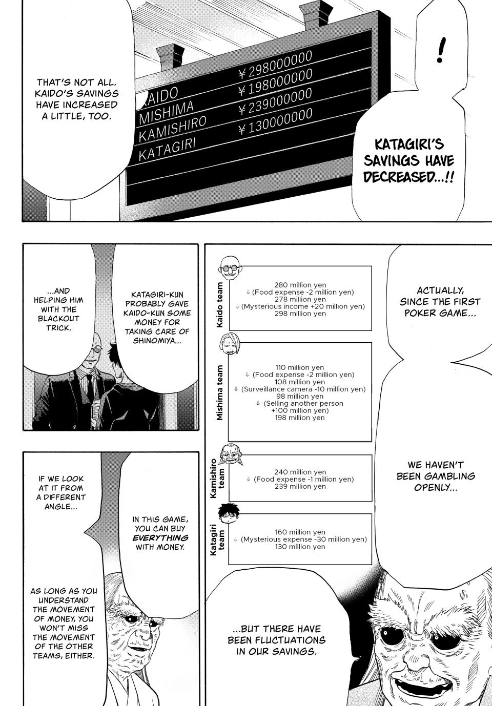 Tomodachi Game Chapter 55 - Page 13