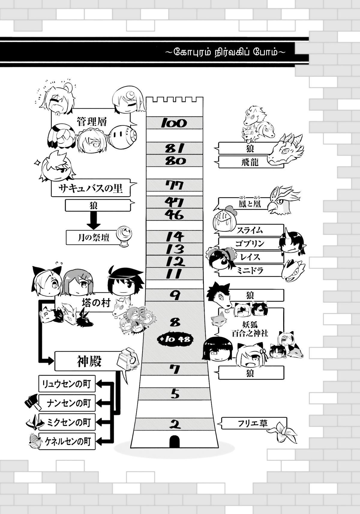 Tou no Kanri o Shite Miyou - Chapter 84 - 59