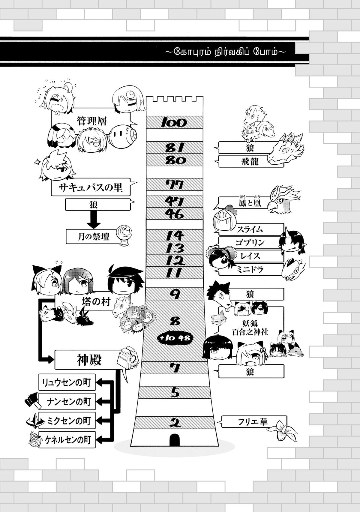 Tou no Kanri o Shite Miyou Chapter 87 - Page 59