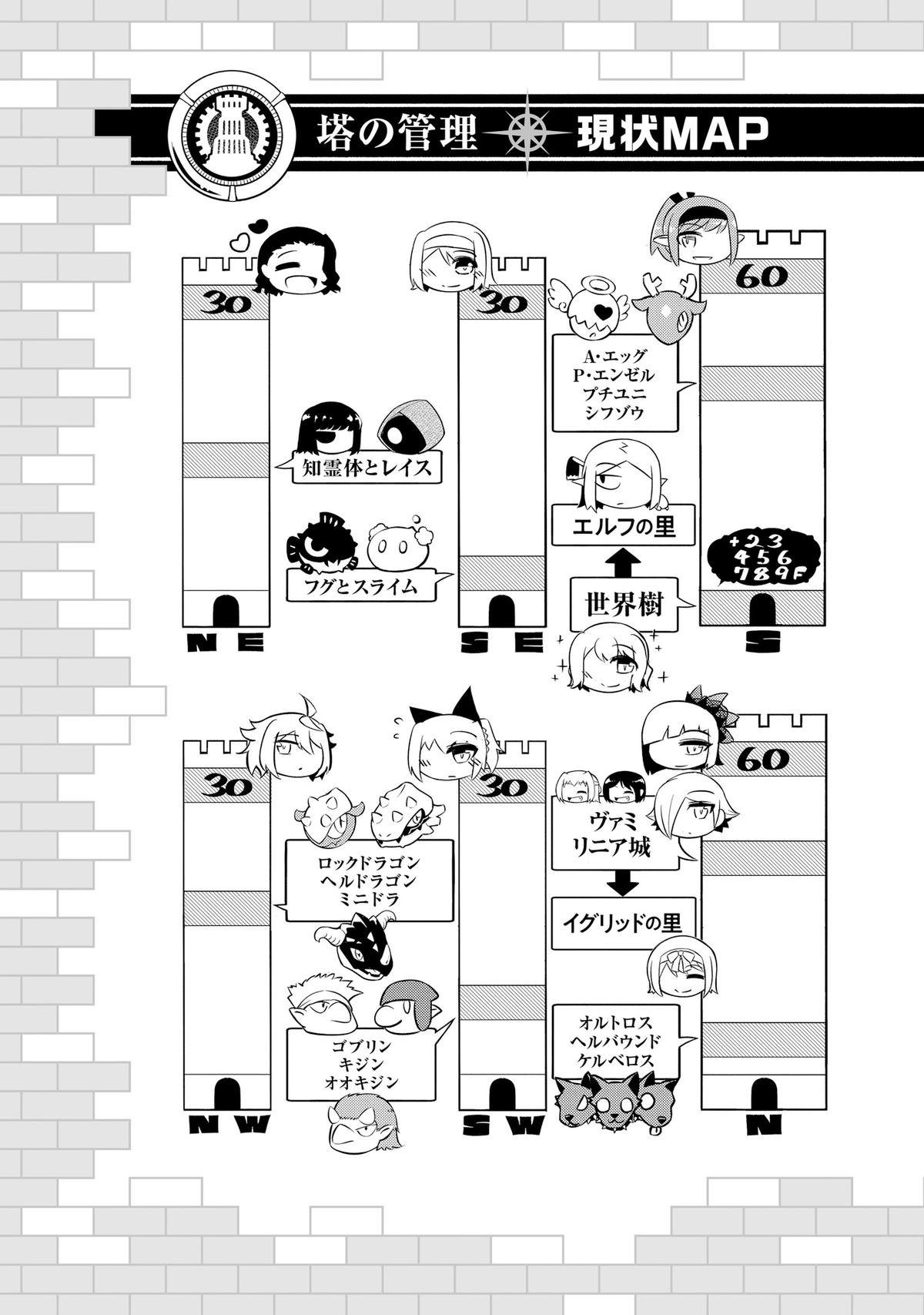 Tou no Kanri o Shite Miyou Chapter 87 - Page 60