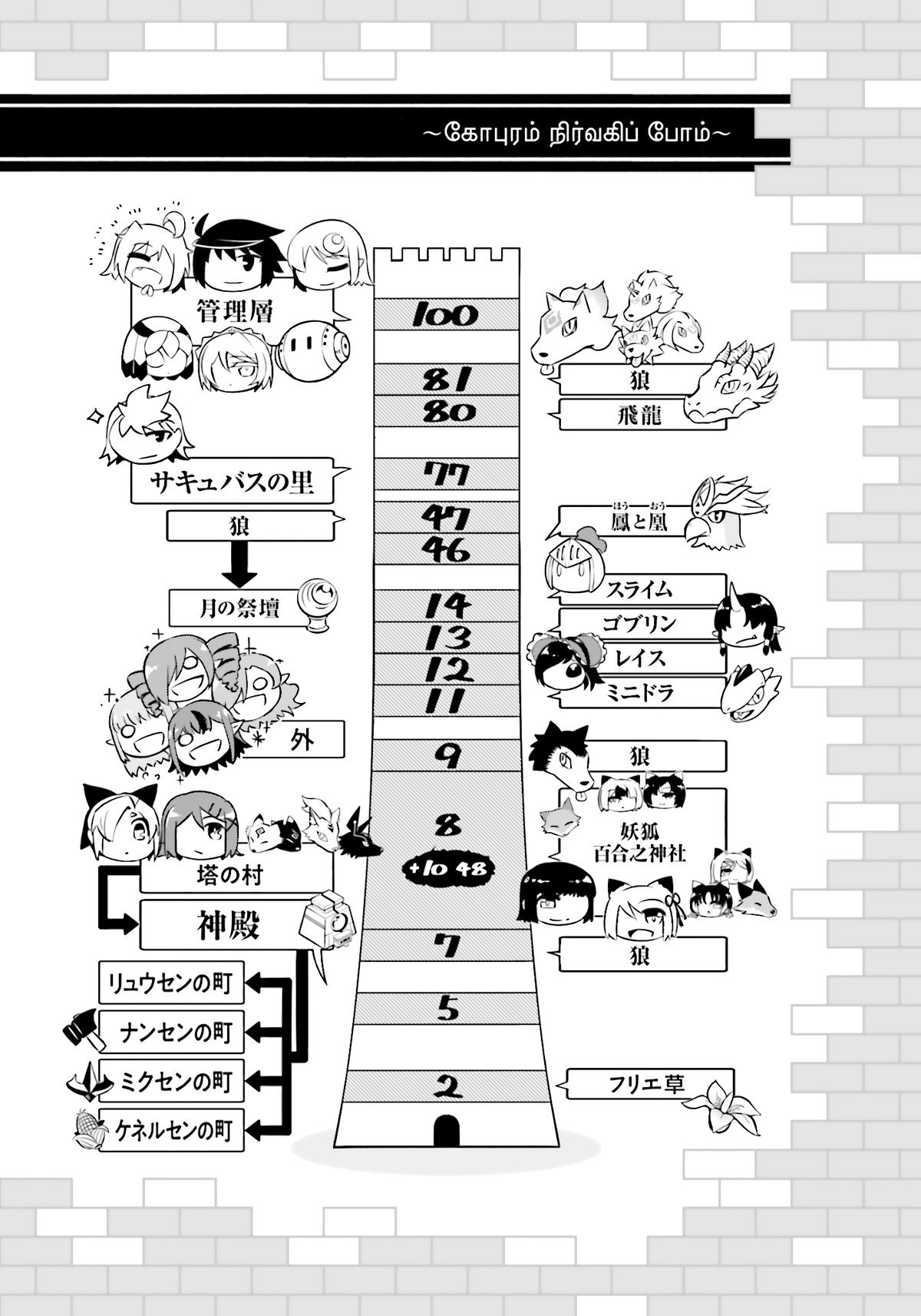 Tou no Kanri o Shite Miyou Chapter 90 - Page 59